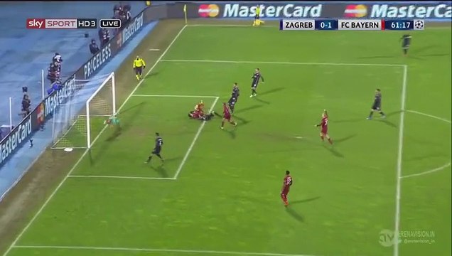Full Highlights&Goals -NK Dinamo Zagreb 0-3 Bayern München-09/12/15