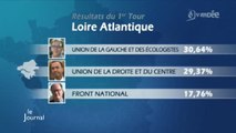 Pays de la Loire : Les tendances du PS pour le 2e tour