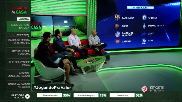 Para Andre Henning 4 times já têm destino traçado nas oitavas