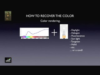 Descubren "un retrato escondido bajo la Mona Lisa"