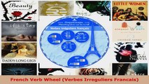 Download  French Verb Wheel Verbes Irreguliers Francais PDF Online