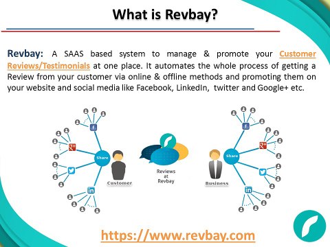 Revbay- Customer Review, Testimonials & Feedback Management System