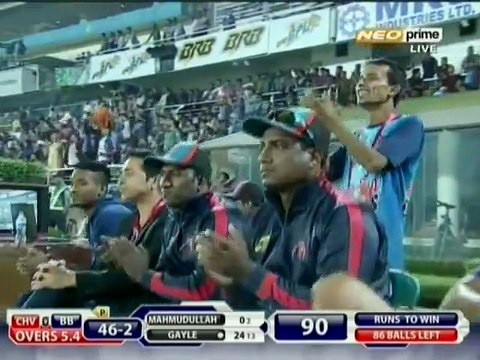 BPL 2015 Chris Gayle 92 (47) vs Chittagong Vikings - 9 SIXES