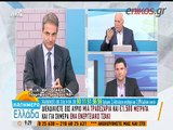 Κυριάκος Μητσοτάκης: Είμαι βέβαιος ότι θα είμαστε 4 οι υποψήφιοι για τις εκλογές