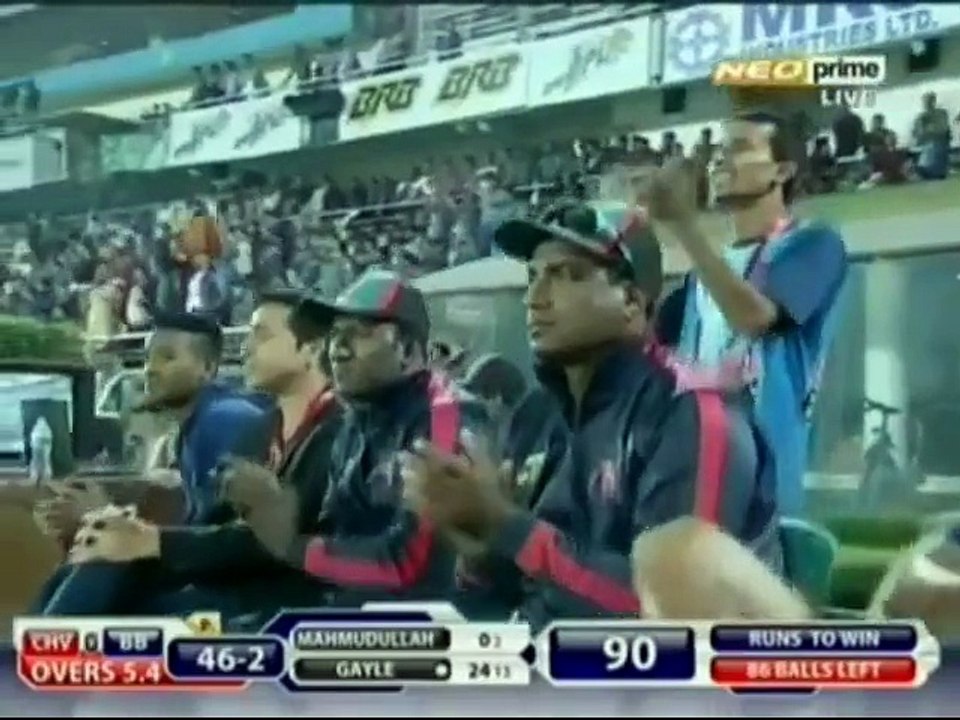 Chris Gayle Hammered Unbeaten 92 Runs off Just 47 Balls