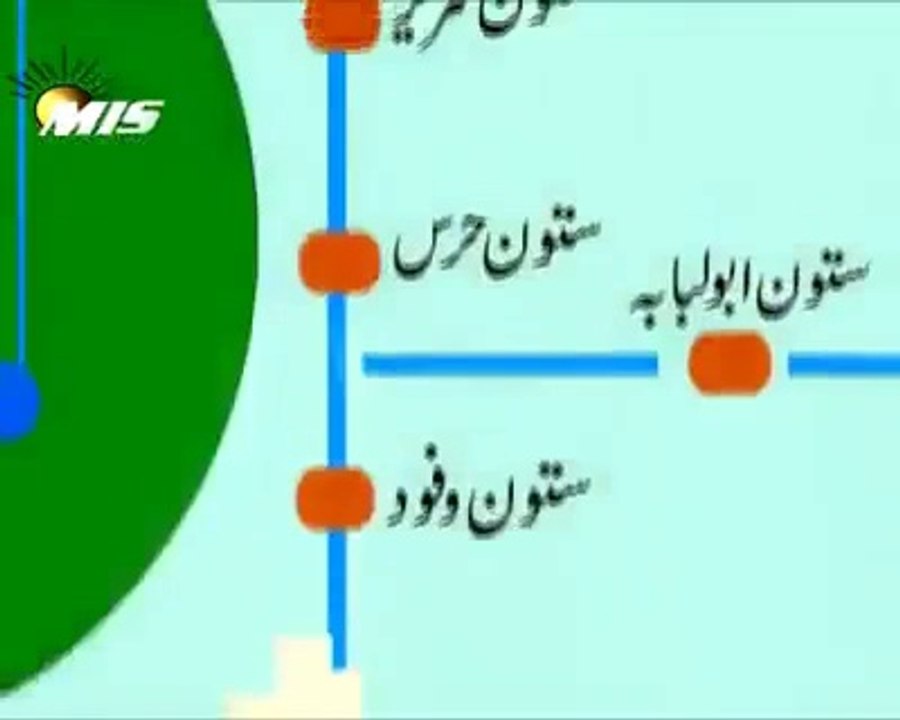 riaz Ul jannah