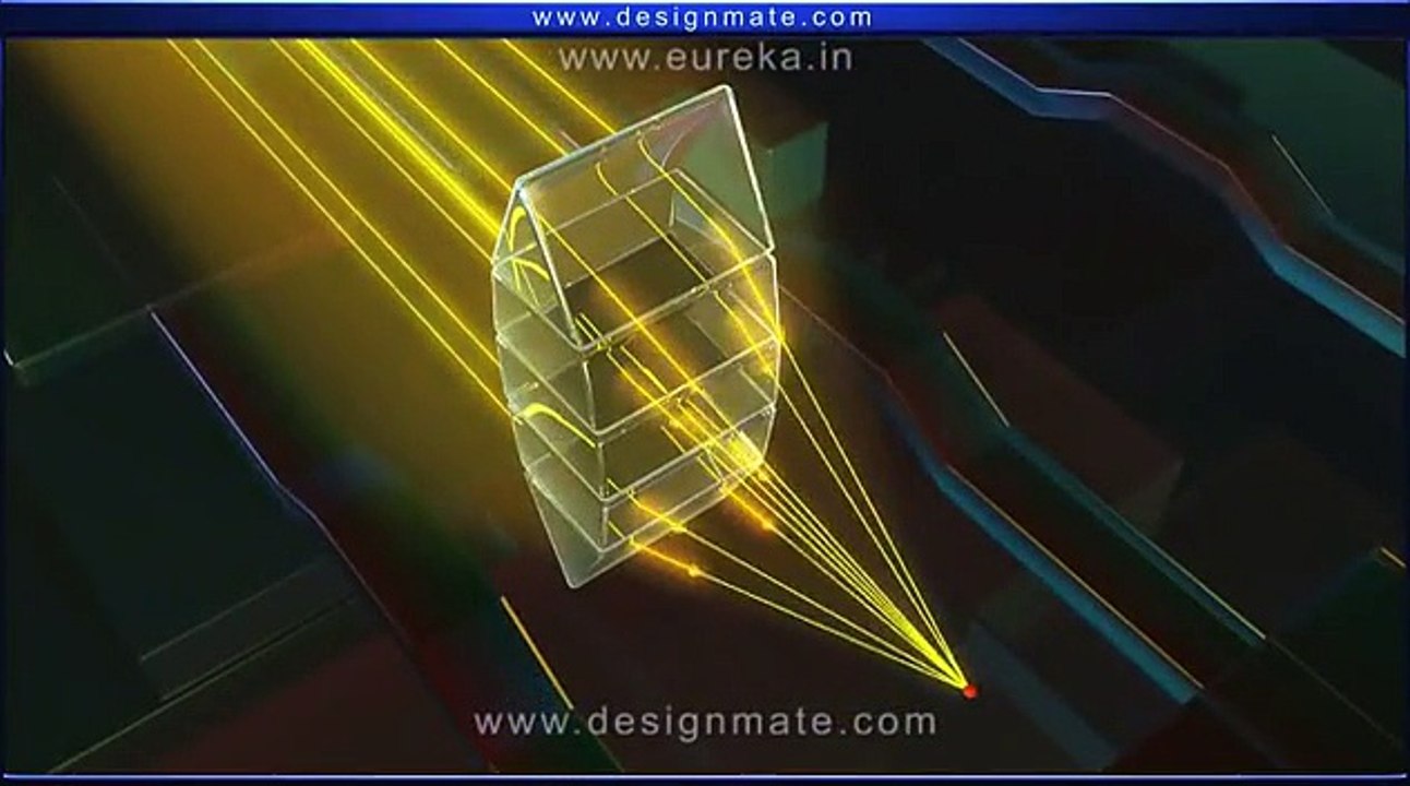 Convex and concave Lenses - Physics