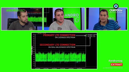 Qualcomm Snapdragon 820