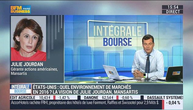 Les tendances à Wall Street: La baisse du pétrole va-t-elle se poursuivre ? – 10/12