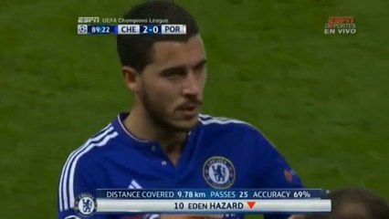 Hazard pushing Mourinho's hand away
