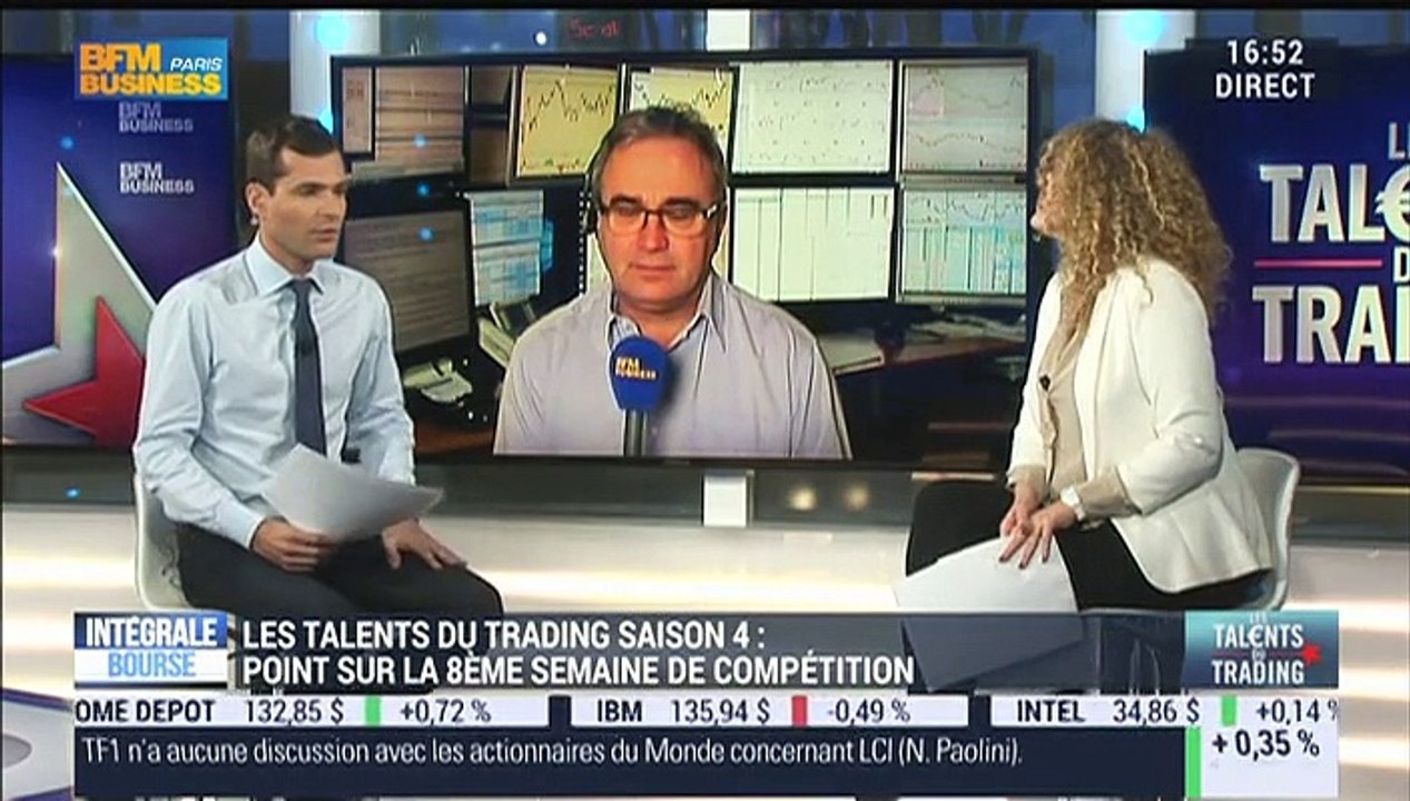 Les Talents du Trading, saison 4: "Avec des horizons de trading très courts, la réussite dans le timing sera un facteur très important", Jean-Louis Cussac - 10/12