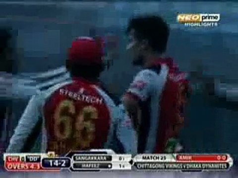 Mohammad Amir 3 wickets vs Dhaka Dynamites Bangladesh Premier League 2015 - Muhammad Amir amazing bowling 2015