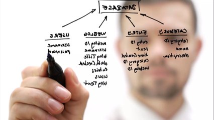 Real Estate Career is Awesome. Here's Why