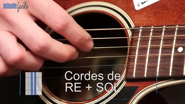 Sports Loisirs : Leçon de guitare : apprendre Smoke on the water de Deep purple