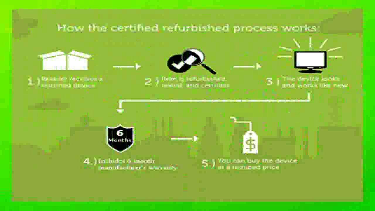 Best buy Handheld Vacuum cleaner  Dyson V6 Cordless Vacuum Certified Refurbished