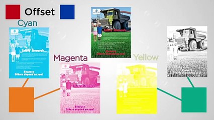 Digital printing definition