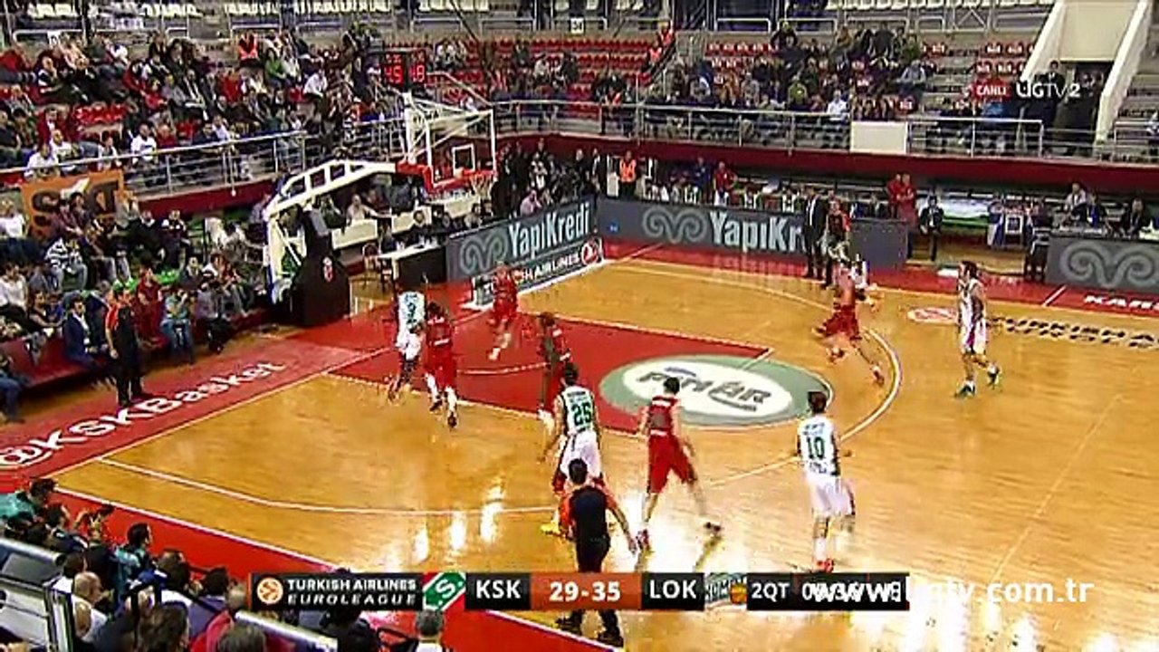 Pınar Karşıyaka78-88 Lokomotiv Kuban Maç Özeti