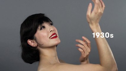 Women Beauty during the last 100 years in China