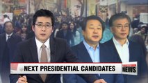 Both leaders of Korea's rival parties selected as most favored next presidential candidates