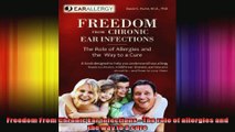Freedom From Chronic Ear Infections  The role of allergies and the way to a cure