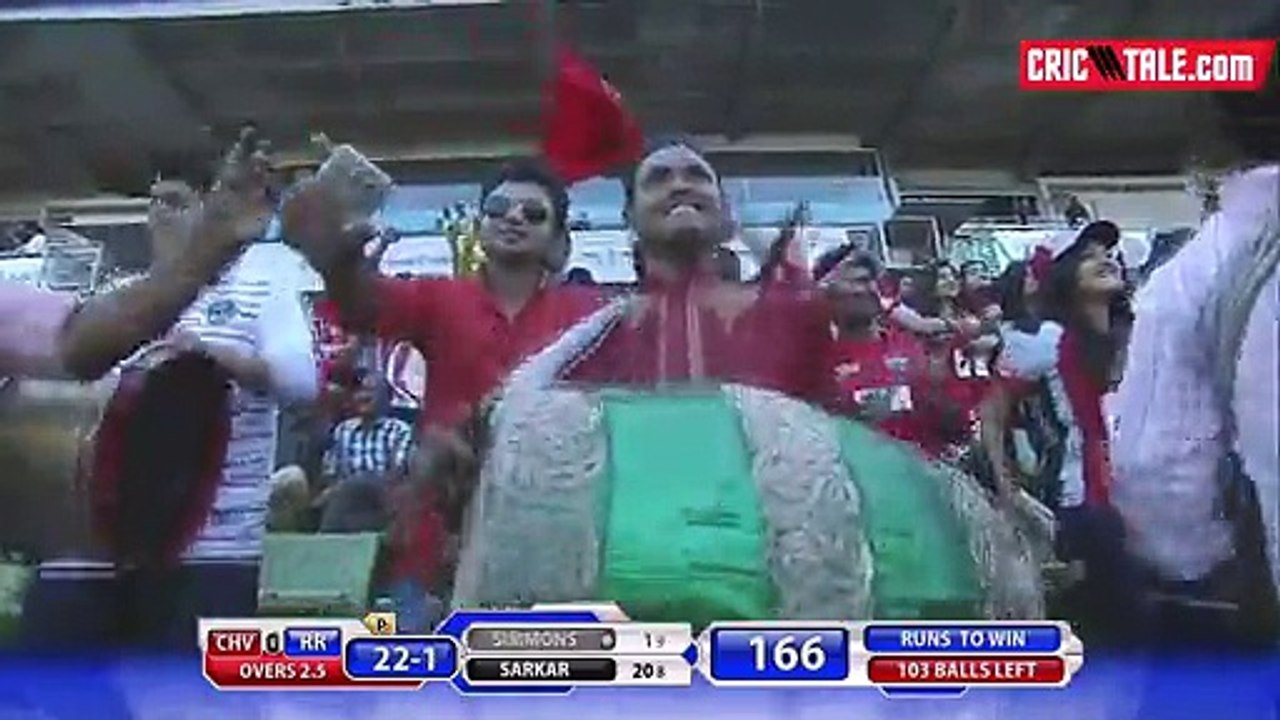 Muhammad Amir All Wickets