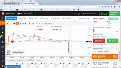 Авторская стратегия торговли бинарными опционами на 60 секунд