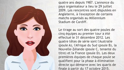 Coupe du monde de rugby à XV 2015