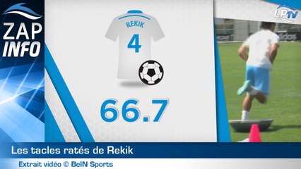 Zap : Rekik prend trop cher !