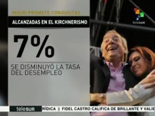 Argentina: Macri promete conquistas alcanzadas en el kirchnerismo