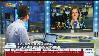 Les Talents du Trading, saison 4: Le bilan de la 8ème semaine de compétition - 11/12