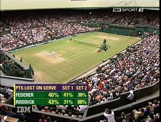 R.Federer - A.Roddick Final Wimbledon 2004