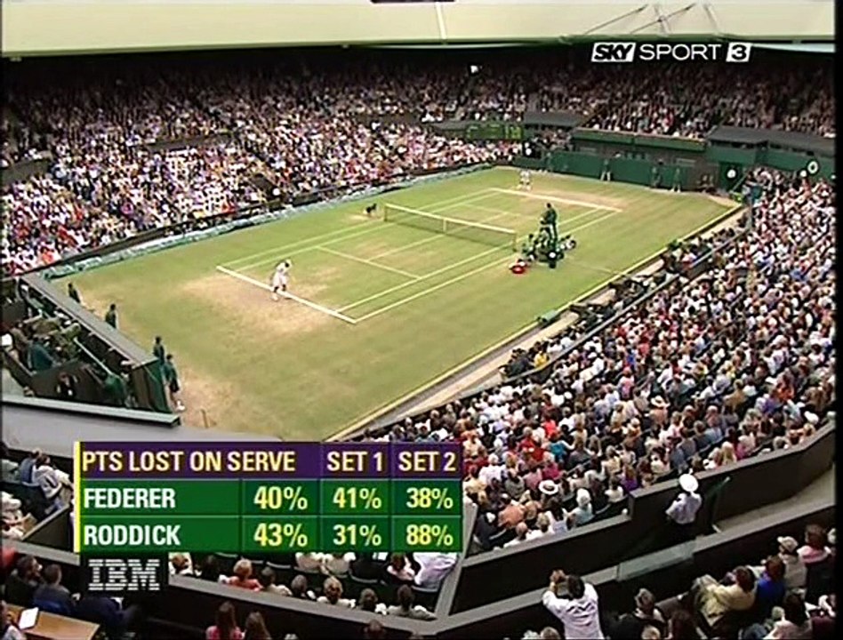 R.Federer - A.Roddick Final Wimbledon 2004