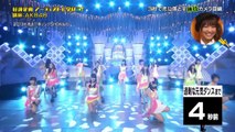 AKB48 on Buzz Rhythm