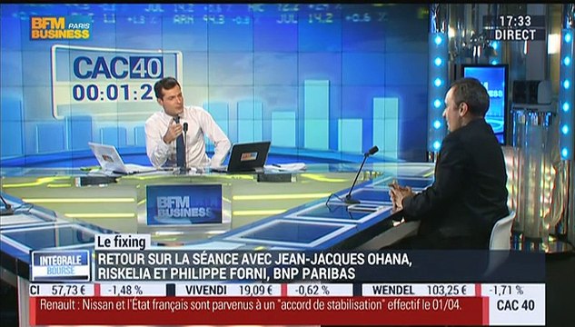 Le Club de la Bourse: Jean-Jacques Ohana, Philippe Forni et Alexandre Baradez - 11/12