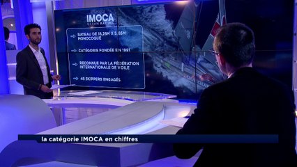 Voile : la classe IMOCA s’ouvre de nouveaux horizons