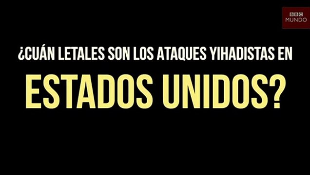 Yihadismo vs. extrema derecha ¿Cuál ha matado más personas en EE UU?