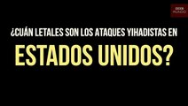 Yihadismo vs. extrema derecha ¿Cuál ha matado más personas en EE UU?