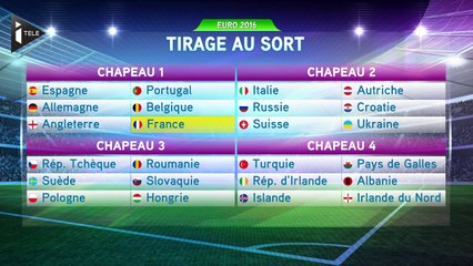 Comment se passe le tirage au sort de l'Euro 2016?