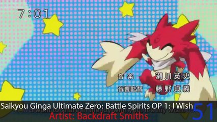 My Top 51 Anime Openings of 2013