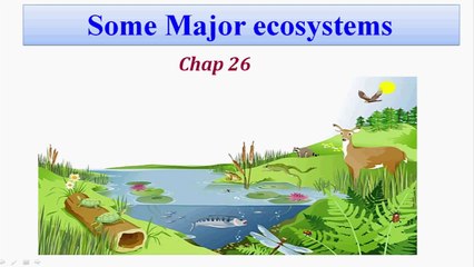 Introduction , Climate & Aquatic or Hydrosphere Ecosystem