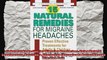 15 Natural Remedies for Migraine Headaches Using Natural Supplements Nutrition