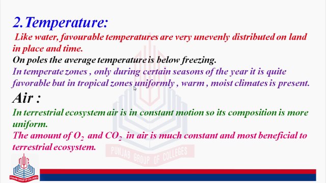 Terrestrial or Lithosphere Ecosystem & Division of Terrestrial Ecosystem