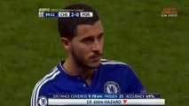 Eden Hazard refuse de saluer José Mourinho - Chelsea vs. Porto