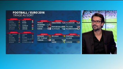 Foot - Euro 2016 : Tirage clément pour les Bleus