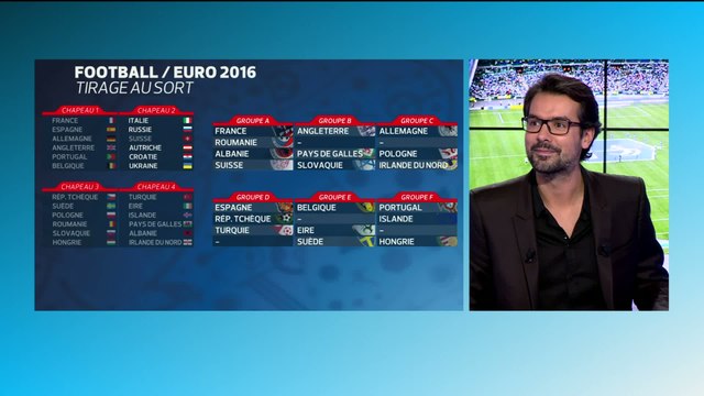 Foot - Euro 2016 : Tirage clément pour les Bleus