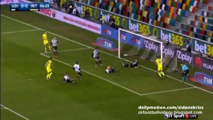 Udinese 0-4 Inter Milan - All Goals and Highlights 12.12.2015 HD
