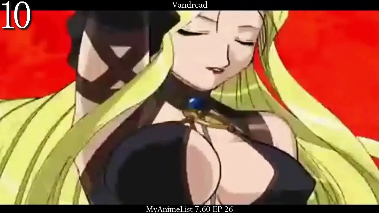 Top 10 Space Anime