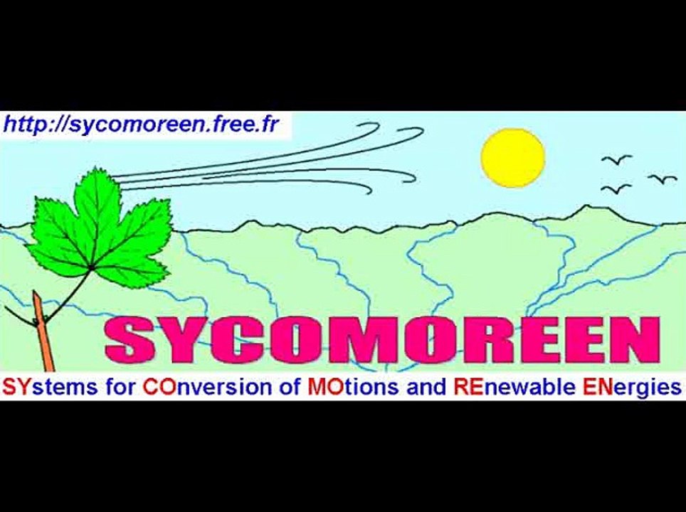 Caméra Embarquée "RECPRO Full HD" de Road-Eyes testée par SYCOMOREEN