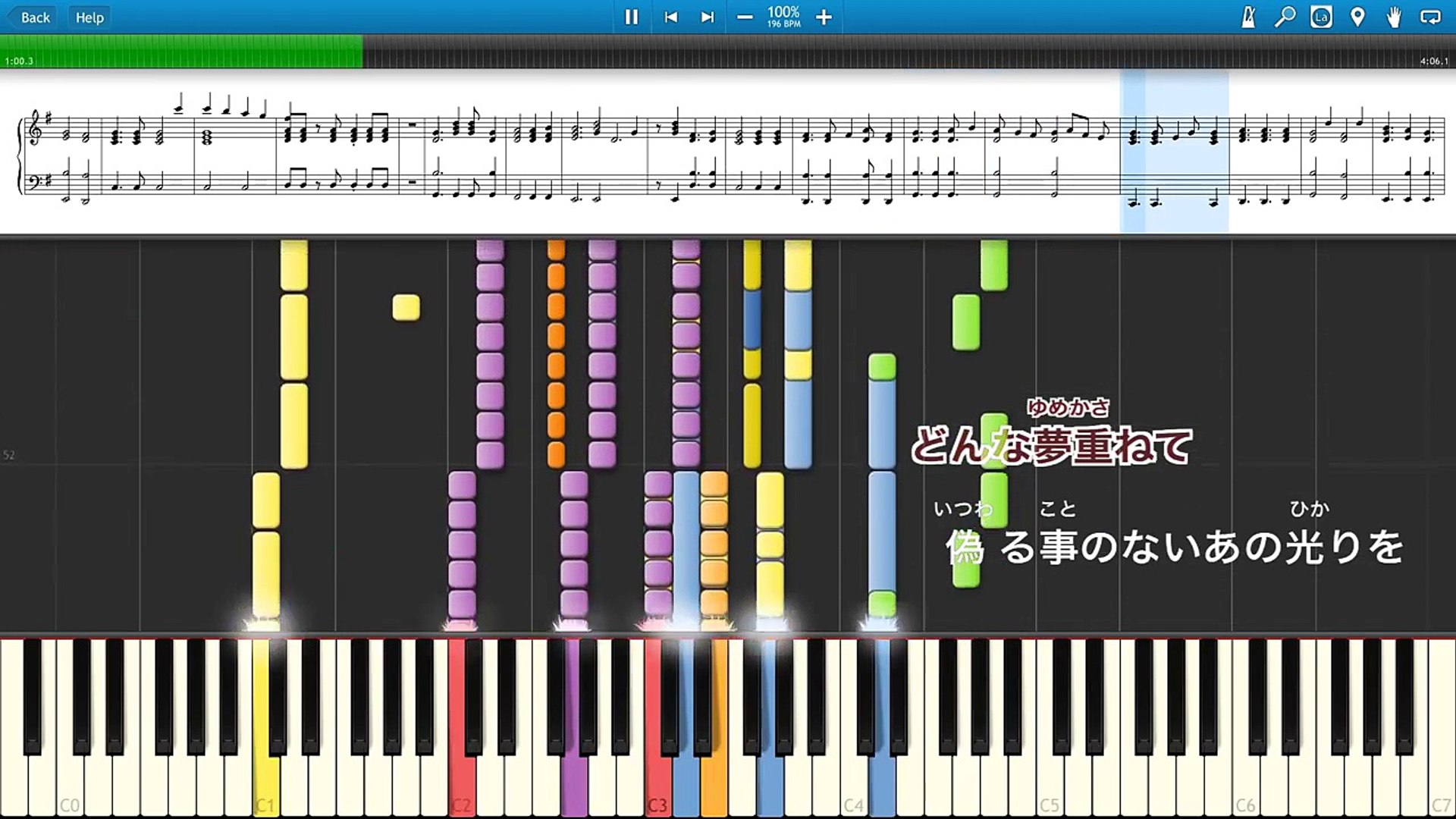 ソードアート オンラインii Op2 Courage Full Sword Art Online Ii Dailymotion Video