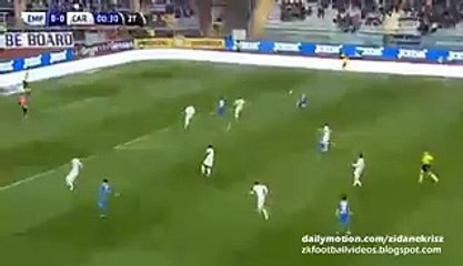 1-0 Massimo Maccarone Goal - Empoli v. Carpi 13.12.2015 HD Serie A -